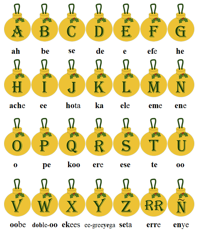 Spanish-Alphabet