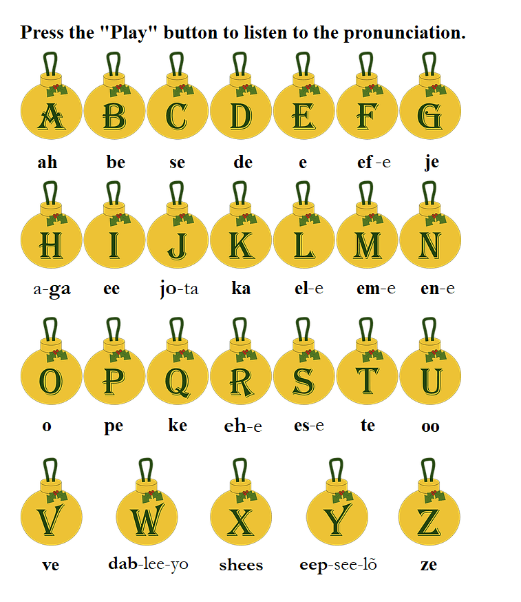 Portuguese: Alphabet and Pronunciation