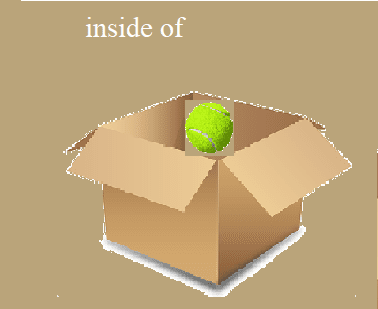 box_inside