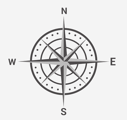 compass-directions